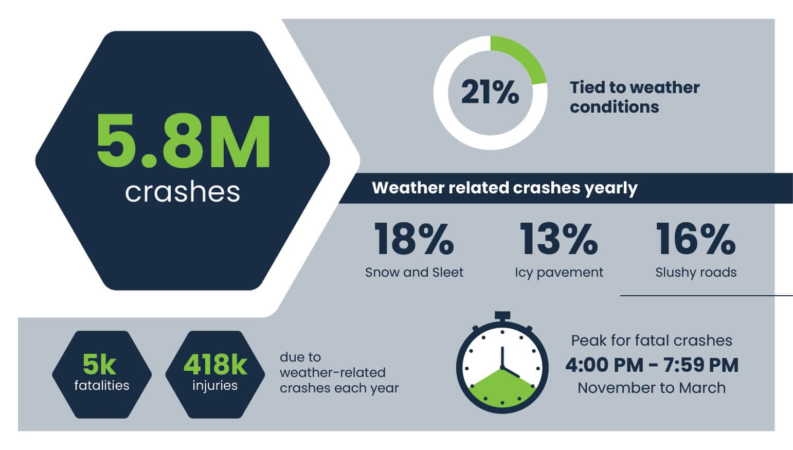 content-blog-q4trendsreport-infographic content-blog-q4trendsreport-infographic