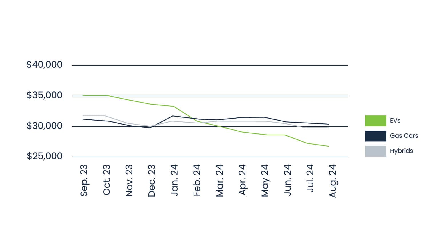 content-blog-q4trendsreport-mxaverage content-blog-q4trendsreport-mxaverage
