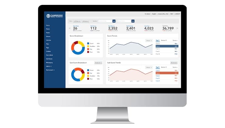 content-blog-copilot-740x420-min content-blog-copilot-740x420-min